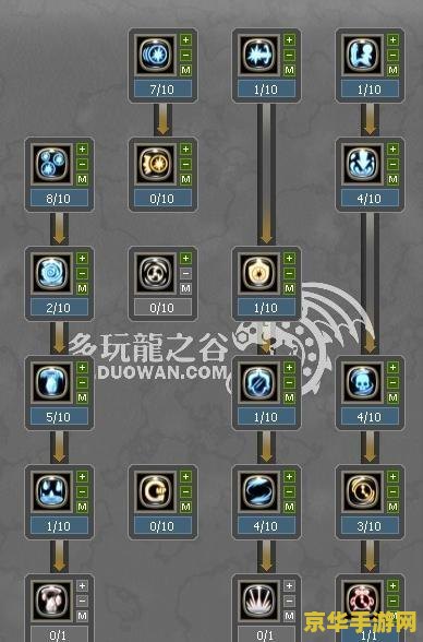 龙之谷魔导师刷图 龙之谷魔导师刷图攻略：掌握时空之力，轻松通关！