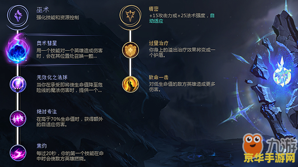 英雄联盟手游ez出装符文 英雄联盟手游：伊泽瑞尔（EZ）出装与符文攻略