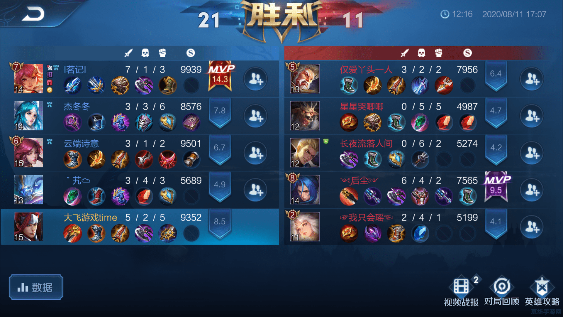 王者荣耀中的补刀什么意思 王者荣耀中的补刀：基础操作与重要性