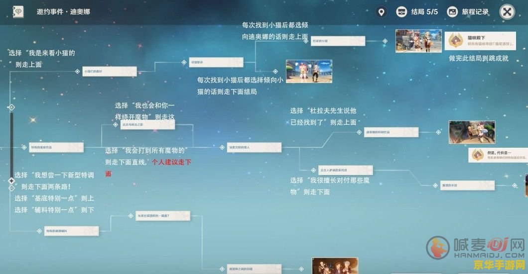 原神邀约事件图片保存在哪个文件夹 原神邀约事件图片保存在哪个文件夹