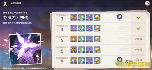 原神雷种子如何升级 原神雷种子升级攻略
