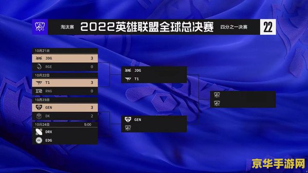 英雄联盟s12全球总决赛第五场 英雄联盟S12全球总决赛第五场：传奇之战，荣耀之巅