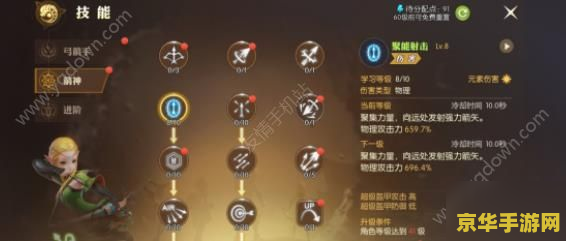 龙之谷手游箭神加点 龙之谷手游箭神加点：深入解析与策略探讨