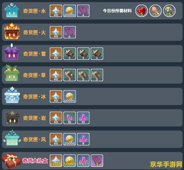 原神怎么设置好友进入世界 如何设置原神中的好友进入世界功能