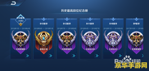 王者荣耀掉分掉到什么段位合适 王者荣耀掉分掉到什么段位合适