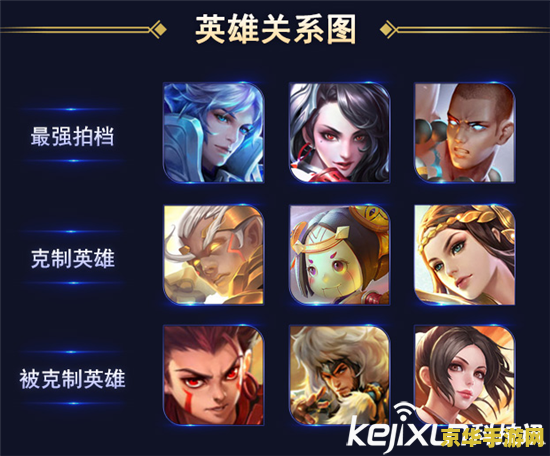 王者荣耀鬼谷子是什么职业 王者荣耀鬼谷子的职业定位