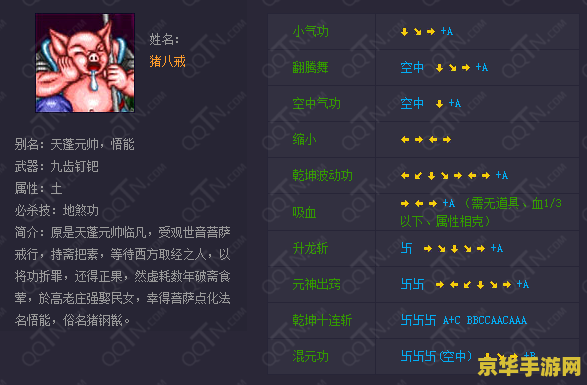 西游释厄传1修改器 西游释厄传1修改器- 解锁无限可能，畅享游戏乐趣