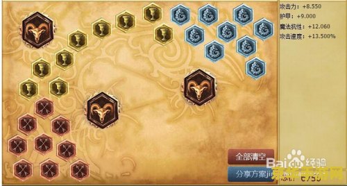 英雄联盟巨魔之王天赋 英雄联盟巨魔之王天赋全解析