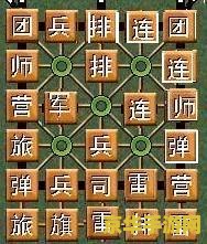 四国军棋布局 四国军棋布局：策略与战术的完美结合