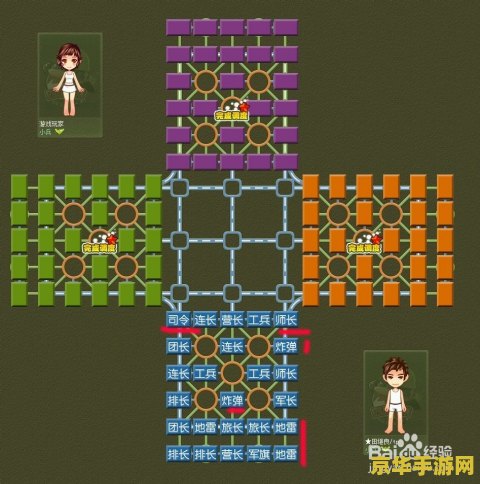 四国军棋布局 四国军棋布局：策略与战术的完美结合