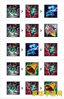 英雄联盟s13天赋模拟器 英雄联盟S13天赋模拟器:探索无尽策略,掌控游戏命运 英雄联盟s13天赋模拟器 英雄联盟S13天赋模拟器:探索无尽策略,掌控游戏命运