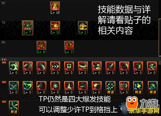 dnf剑豪加点 DNF剑豪加点攻略：深度解析加点策略，助你成为PK场上的霸主