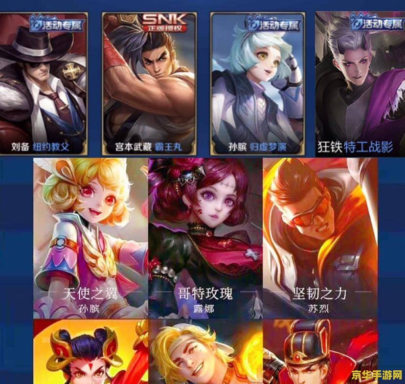 王者荣耀头像上的红底的是什么情况 王者荣耀头像上的红底代表什么？