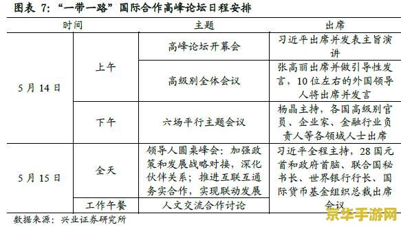原神超话签到断了一天 原神超话签到断了一天：原因、影响与应对策略