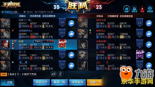 王者荣耀为什么战力掉这么夸张 王者荣耀：战力掉落之谜