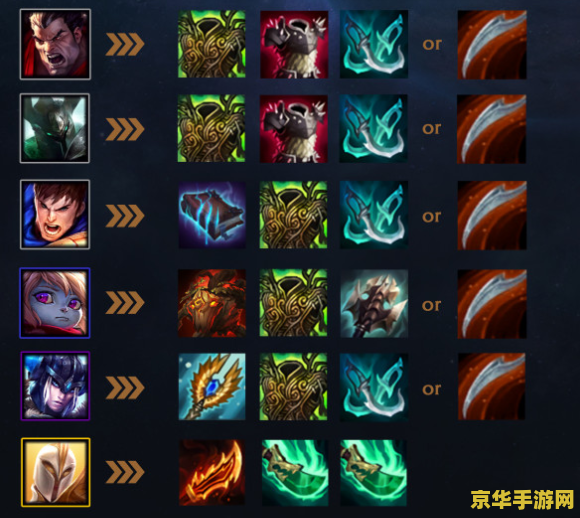 lol悟空出装 LOL悟空出装攻略：从入门到精通的装备选择之路