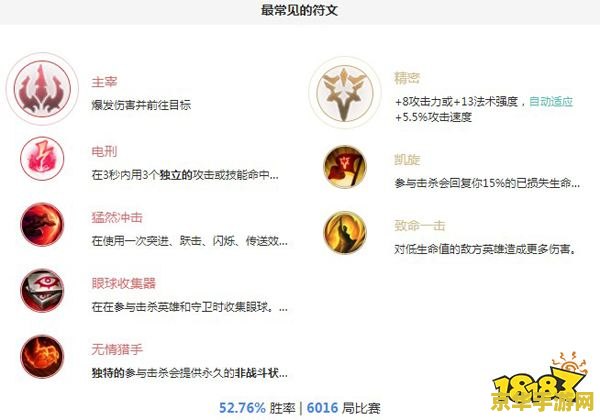 英雄联盟皇子暴力出装 英雄联盟皇子暴力出装