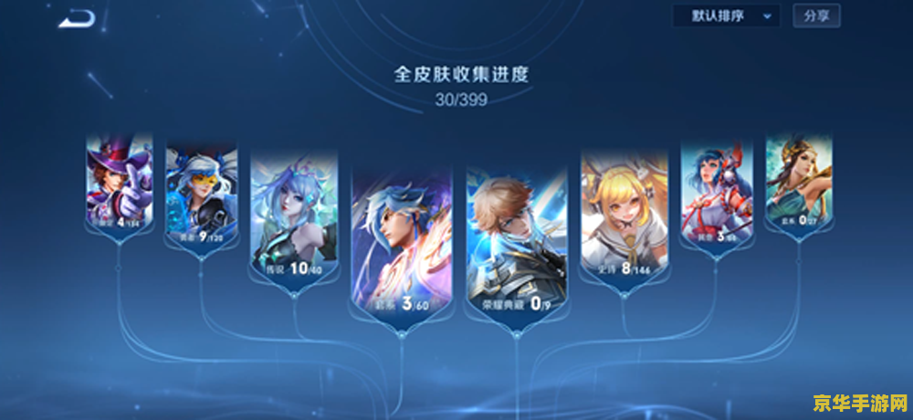 王者荣耀中图标有什么时候结束 王者荣耀中图标什么时候结束