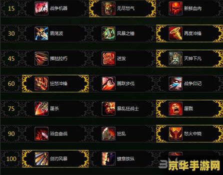 wow狂暴战天赋 wow狂暴战天赋深度解析