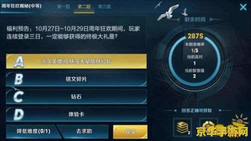 王者荣耀周年狂欢什么用 王者荣耀周年狂欢：意义与影响