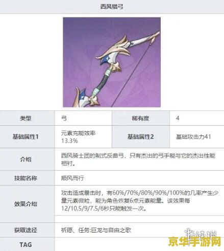原神香菱主c武器 原神香菱主c武器深度解析：选择、搭配与实战应用