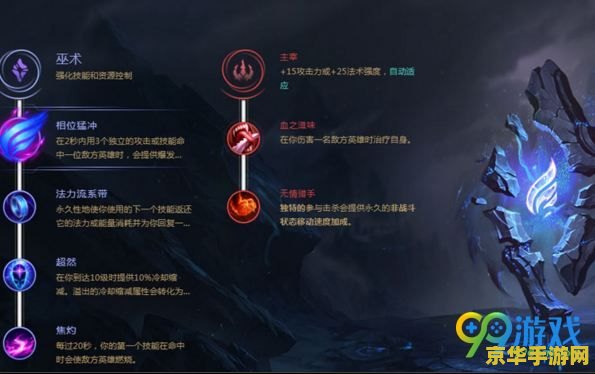 lol悟空出装 LOL悟空出装攻略：从入门到精通的装备选择之路