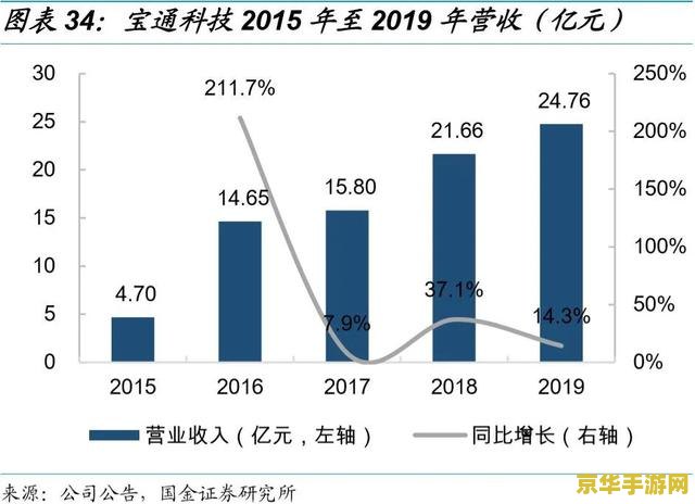 fm2010核武 FM2010核武：游戏深度解析与策略探讨