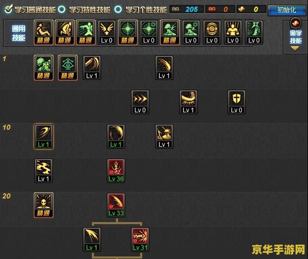 dnf契魔者刷图加点 DNF契魔者刷图加点：攻略与技巧详解