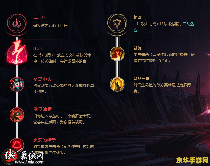 英雄联盟符文怎么加 英雄联盟符文怎么加：一篇详解