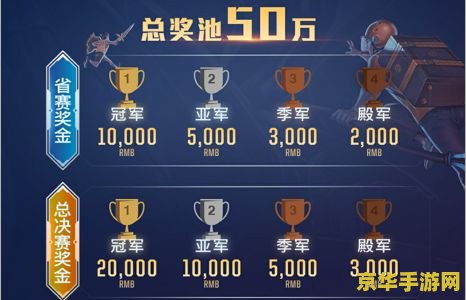 王者荣耀冠军杯 是什么 王者荣耀冠军杯：王者荣耀的巅峰之战