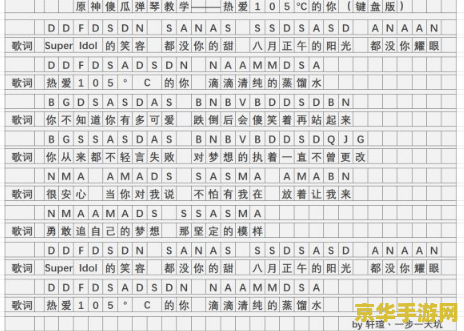 原神琴谱大全数字 原神琴谱大全数字
