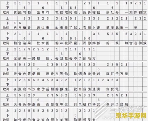 原神琴谱大全数字 原神琴谱大全数字