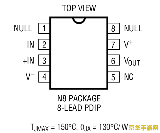 九宫格数字填写规律 &lt;h3&gt;九宫格数字填写规律 - 探索数字之谜&lt;/h3&gt;
