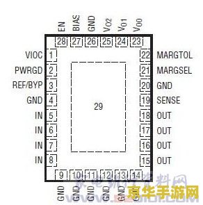 九宫格数字填写规律 &lt;h3&gt;九宫格数字填写规律 - 探索数字之谜&lt;/h3&gt;