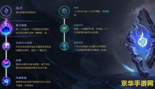 英雄联盟英雄符文怎么选择 英雄联盟英雄符文选择攻略