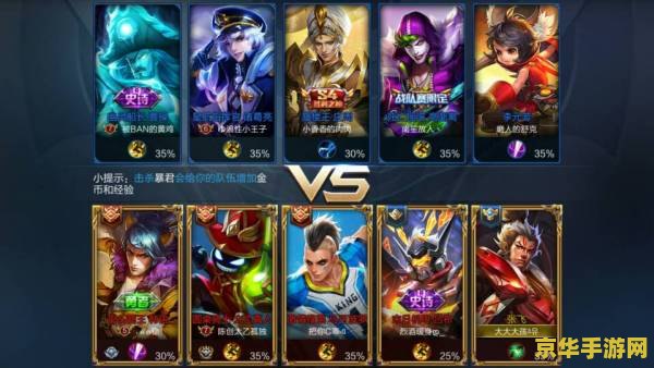 王者荣耀里的至尊星耀是什么意思 王者荣耀里的至尊星耀是什么意思 王者荣耀里的至尊星耀是什么意思 王者荣耀里的至尊星耀是什么意思