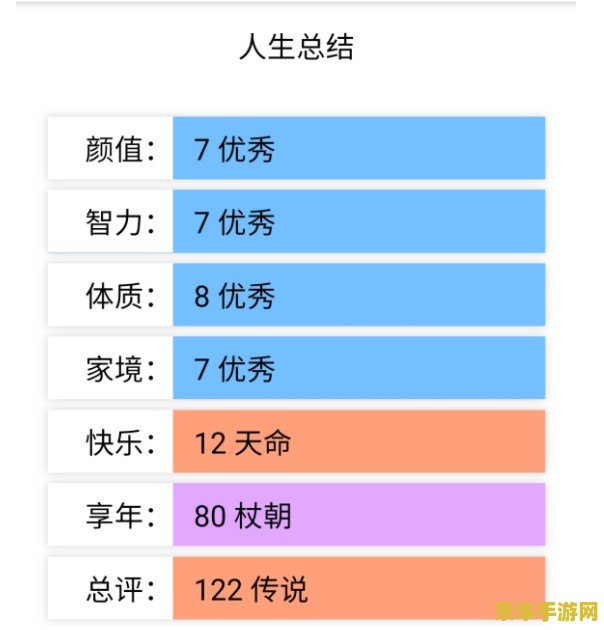 人生重开模拟器原神 人生重开模拟器原神