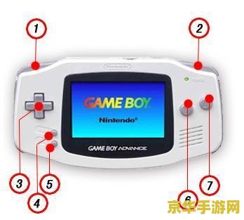 gba烧录卡 GBA烧录卡：游戏玩家的得力助手