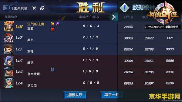 王者荣耀绿色数字什么意思 王者荣耀绿色数字什么意思