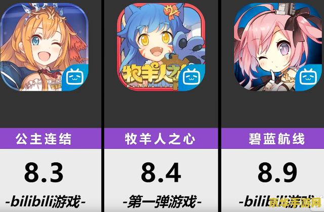 b站原神成长礼包 原神成长礼包：助力冒险者的神秘礼物