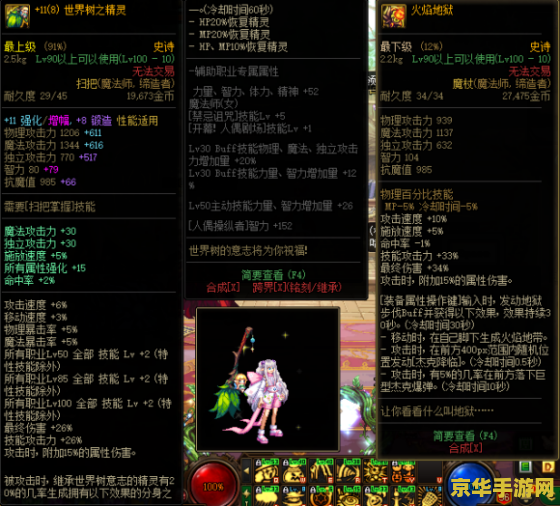 dnf魔道学者装备 DNF魔道学者装备深度解析