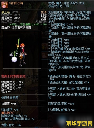dnf魔道学者装备 DNF魔道学者装备深度解析