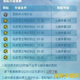 七雄争霸图标点亮 七雄争霸图标点亮：策略与荣耀的象征