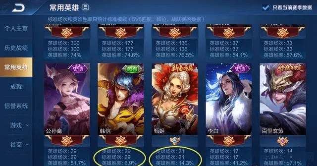 王者荣耀为什么输 王者荣耀为什么输：原因分析与应对策略