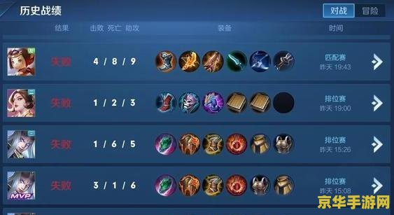 王者荣耀为什么输 王者荣耀为什么输：原因分析与应对策略