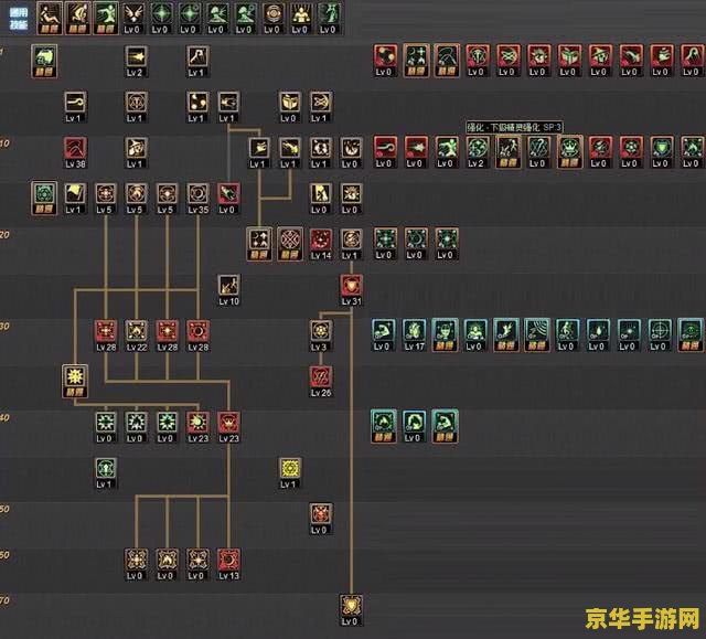 dnf土豪职业 DNF土豪职业：解析那些投入与回报成正比的角色