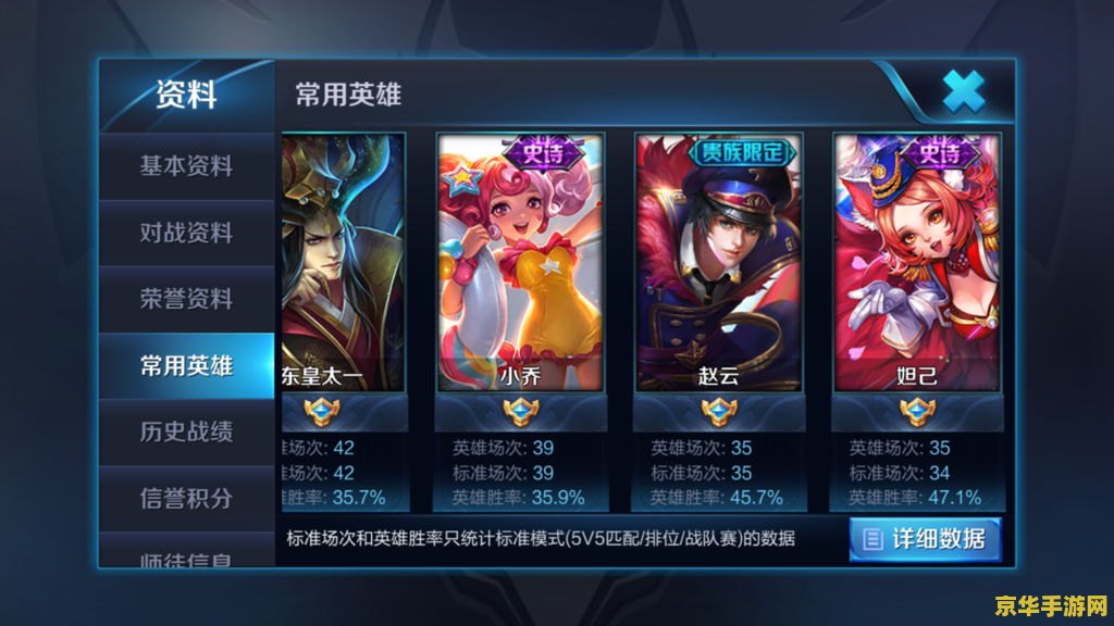 王者荣耀英雄场次什么意思 王者荣耀英雄场次:英雄使用频率的直观体现 王者荣耀英雄场次什么意思 王者荣耀英雄场次:英雄使用频率的直观体现