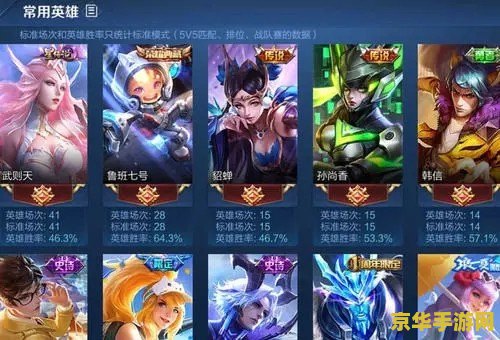 王者荣耀英雄卡是什么情况 王者荣耀英雄卡:解锁英雄力量的神秘之源 王者荣耀英雄卡是什么情况 王者荣耀英雄卡:解锁英雄力量的神秘之源