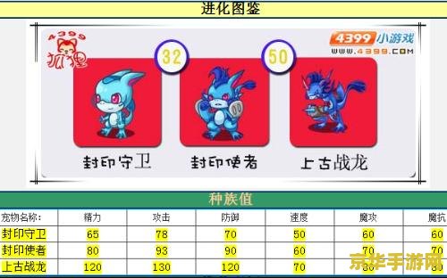 洛克王国上古战龙技能表 洛克王国上古战龙技能表