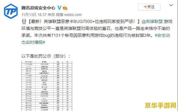 英雄联盟卡bug会不会封号 英雄联盟卡bug会不会封号